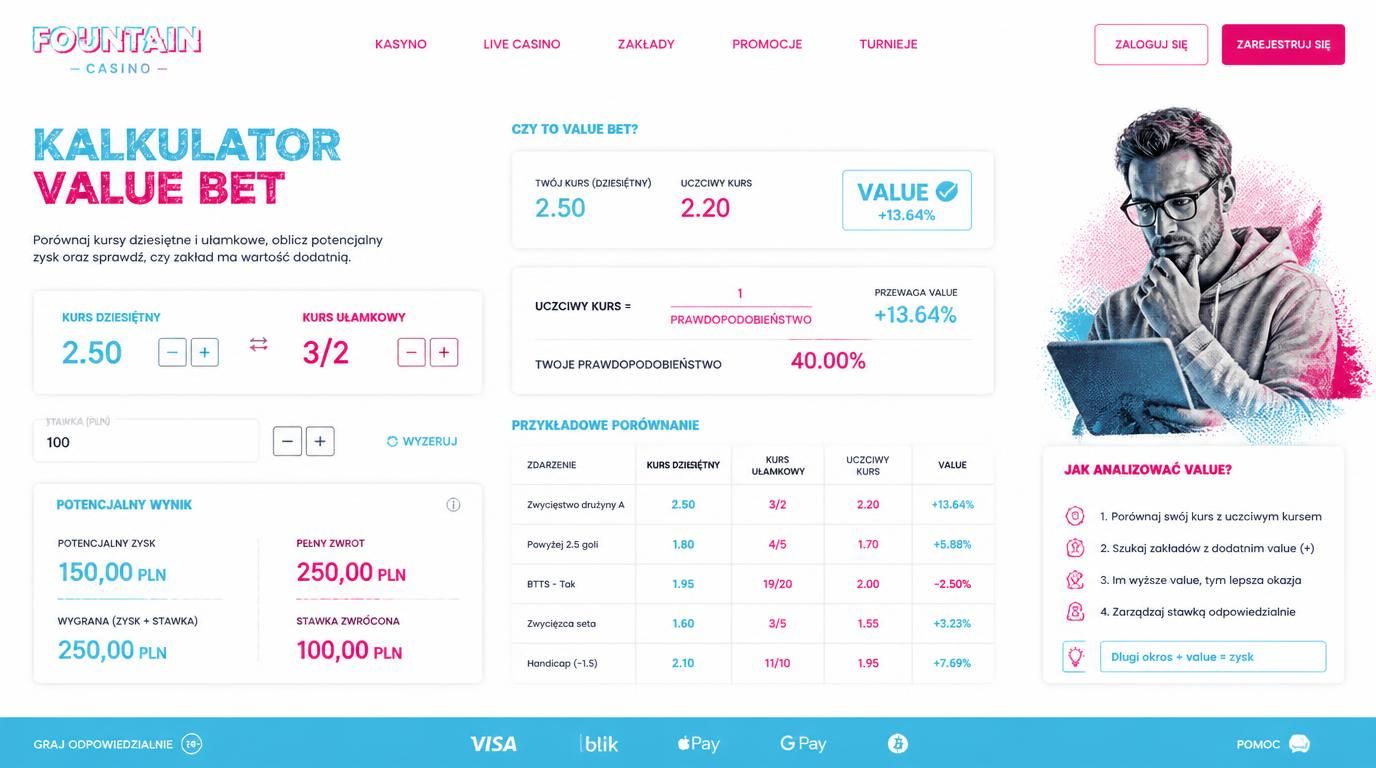 Porównanie kursu dziesiętnego i ułamkowego z kalkulatorem value