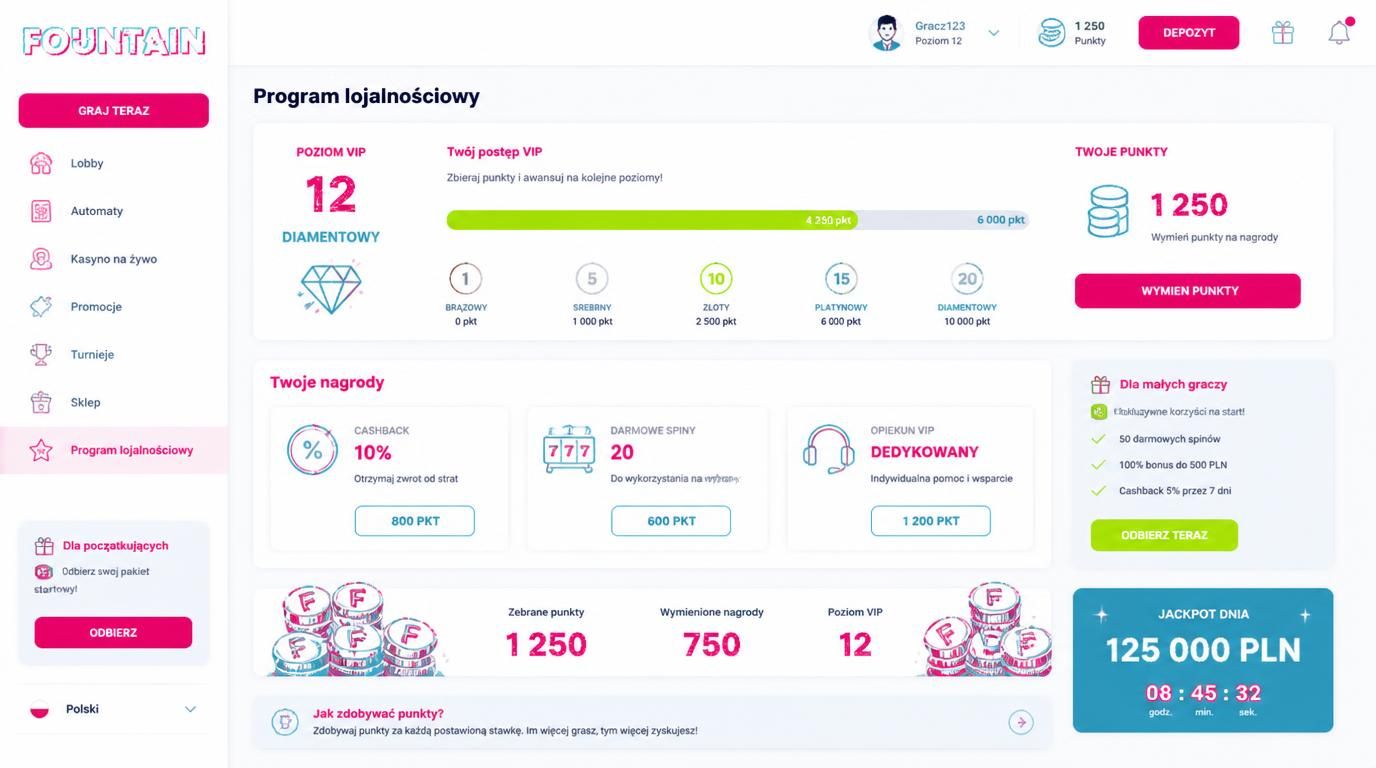 system lojalnościowy z poziomami VIP i nagrodami dla graczy z niskim budżetem
