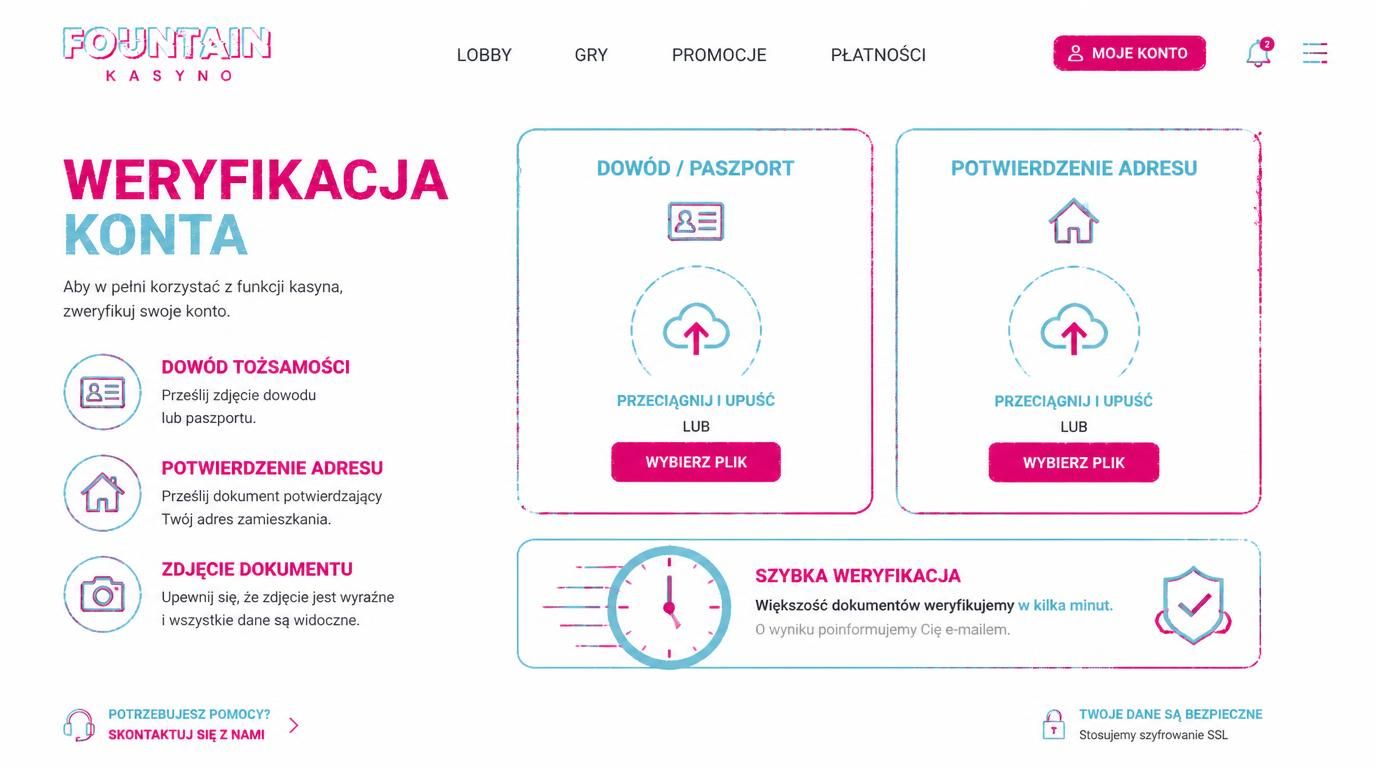 proces weryfikacji dokumentów